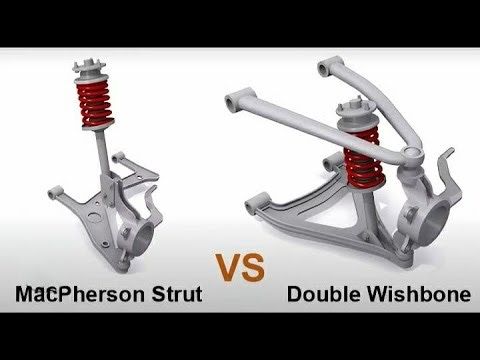 Macpherson strut vs Double Wishbone(@skylinemobilecarservice)