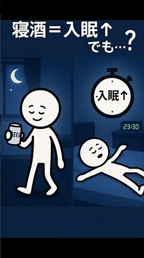 【睡眠障害サバイバル6】寝酒は逆効果！アルコールが眠りを壊す罠 #寝酒 #アルコール #中途覚醒 #睡眠改善 #睡眠衛生