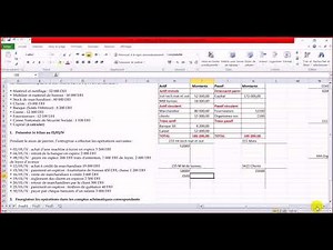Le bilan initial, les comptes schématiques"le grand livre "et le bilan de clôture: Exercice corrigé