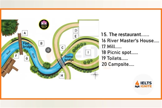 54K views · 965 reactions | IELTS Listening Map Practice Test #ieltspreparation #listeningtips #listeningchallenge #ieltschallenge #ieltslisteningstrategies #ieltslisteningtips #ieltslisteningpractice #ieltslisteningtest #ieltsdream | 핀피핃핋핊 픻핣핖핒핞 | Facebook