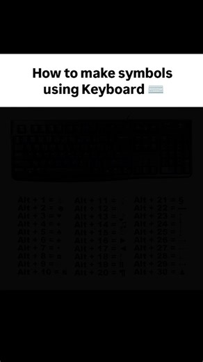 Learn Python | Programmer 👨‍💻 on Instagram: "Save it ✅ #js #python #programmingmemes #programminghumor #coding #codingmeme #relatable #memes #softwaredeveloper #developer #codinglife #instagood #instadaily #instalike #instagramdogs"