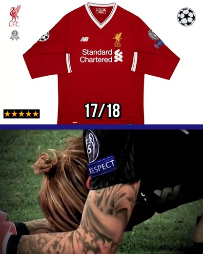 Rating CHAMPIONS LEAGUE Runners-up Kits