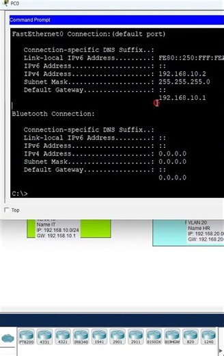 3.Topology Overview for Intervlan DHCP Part 3.