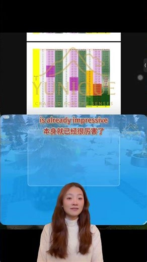 Sims FreePlay Influence Island Round 9: Near the Limit模拟人生名望岛: 第 9 轮 已经很厉害了 #simsfreeplay #sims