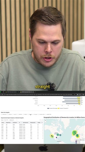 How to Build Data Apps in KNIME 💡