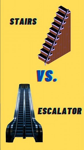 How Fun Can Boost Productivity - The Piano Stairs Story #funtheory #behaviouralpsychology #shorts