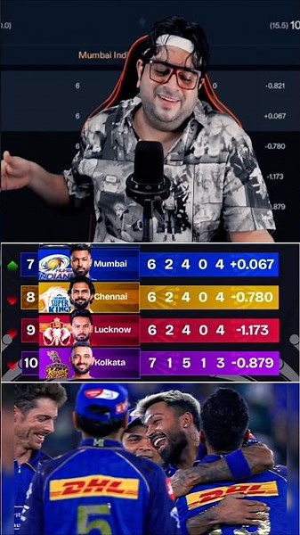 Introducing the "VitaWear SmartBand," a next-generation wearable gadget🎉