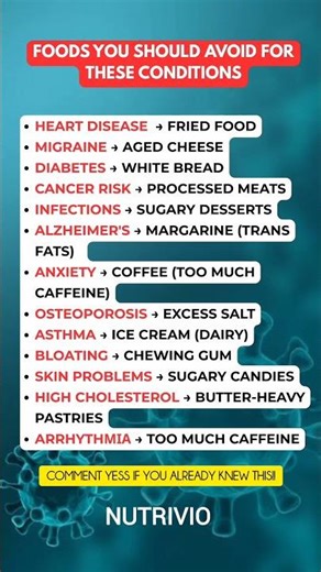 Foods You Should Avoid for Common Health Conditions | Stop Eating These Foods #healthylifestyle