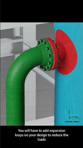 Why Pressure Vessel Nozzle, Shell and Piping Connection Analysis is important?