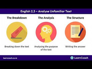 NCEA English Level 2 Unfamiliar Text: Introduction