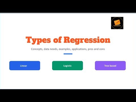 Regression in Machine Learning: What Actually Matters