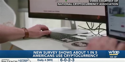 New survey finds 55 million Americans use cryptocurrency