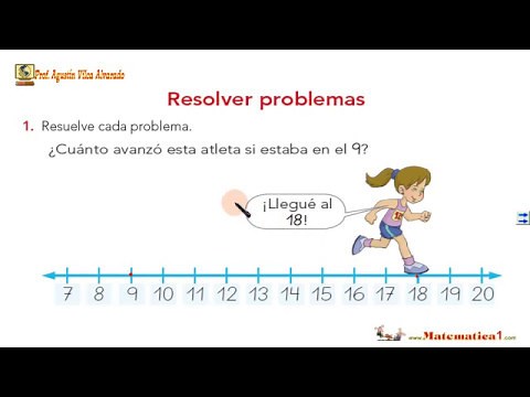 RESOLVER PROBLEMAS CON LA RECTA NUMÉRICA Lógico Matemáticas 1 PrimariA