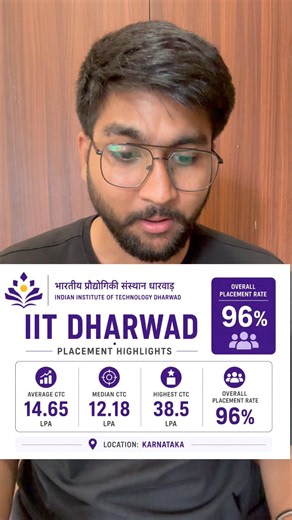 IIT Dharwad Review 2026 || IIT Dharwad Placement #iitdharwad #placement #btech #collegelife #iitjee