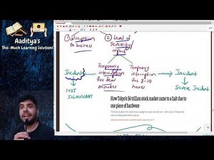 CISA Exam - Domain 4 - Incident Management