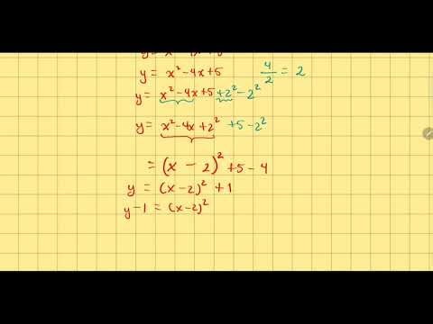 Función inversa dominio y rango || ejemplo 1