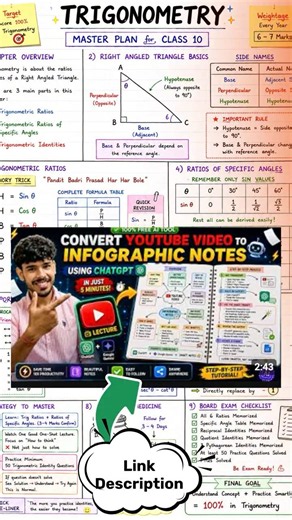 Make Handwritten Notes Like This in Just 2 Minutes! ✍️⚡