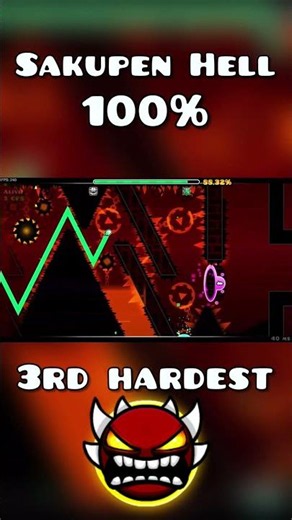 Sakupen Hell 100% In Geometry Dash #gd