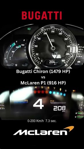 Bugatti Chiron vs McLaren P1 #automobile #supercars #hypercars #autobahn #racing #topspeed #cars