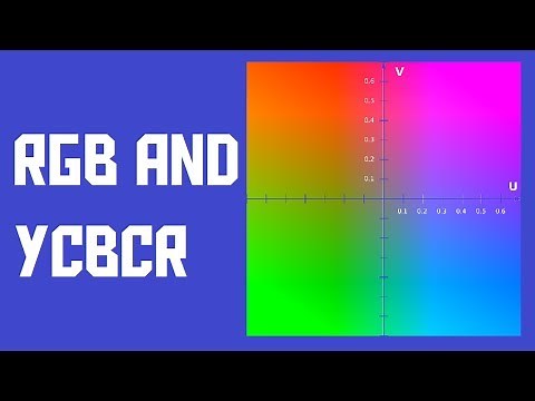 RGB vs YUV (YCbCr) color models (AKIO TV)
