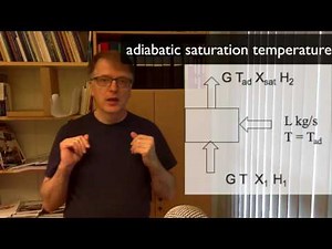 Adiabatic saturation temperature