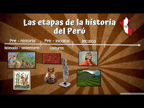 Las etapas de la historia del Perú