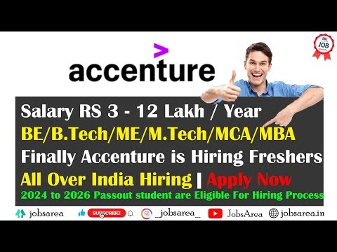 Java Full Stack Developer Job Alert 🚀 | Apply Now! | Accenture is Hiring