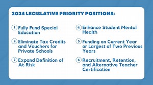 Legislative priorities, approved by the Blue Valley Board of Education, are crucial for advocating for our students, educators, and community. These priorities address key issues needing attention from legislators. Watch the video below to learn more about Blue Valley's priority positions. More information can be found at www.bluevalleyk12.org/Legislative | Blue Valley School District | Facebook