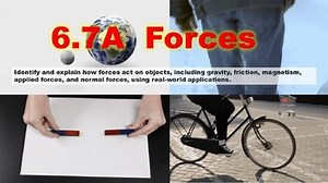 TEKS 6.7 (A)  Forces