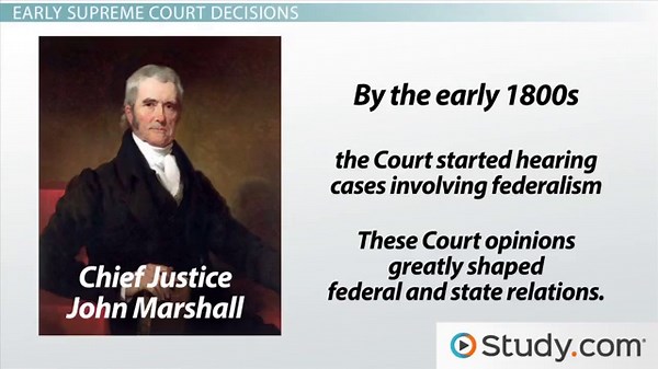 National vs. State Government Powers | Overview & Examples