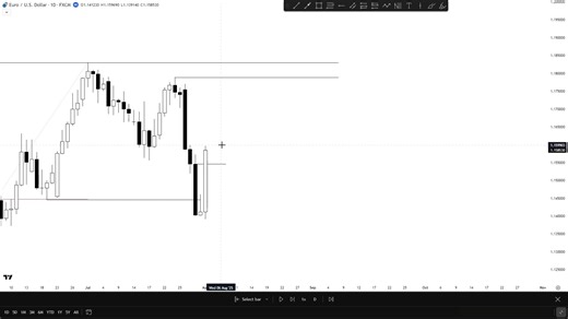 Chapter 5. Building anticipatory skills | Axis Circle