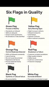 🎌 Six Flags in Quality: The Signals Every Leader Must Never Ignore In every organization, major quality issues are rarely sudden. They arrive quietly — as signals, small flags waving long before a failure becomes visible. The real challenge? Most teams react only when the red flag is already on fire. High-performing organizations read all six flags early, interpret them correctly, and respond with discipline and speed. Here are the Six Flags in Quality that reveal whether your system is proacti