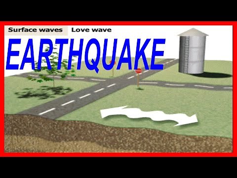 EARTHQUAKE AND WAVE HOW AND WHY THEY OCCUR SEISMOLOGY ANIMATION WELL EXPLAINED