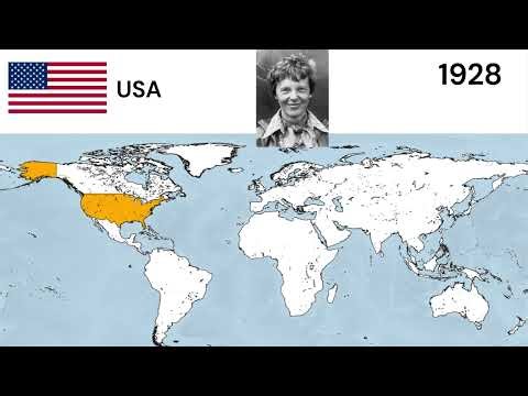 Most influential countries in the world, every year 1900-2025