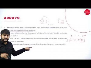 DAY 16 | OBJECT ORIENTED PROGRAMMING WITH JAVA | III SEM | B.C.A | ARRAYS, STRINGS AND VECTORS | L1