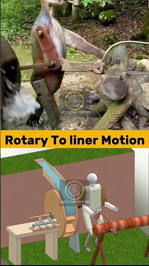 Rotary to Linear Motion – Mechanical Design#Engineering #Mechanical #HowItWorks #tech #Mechanics