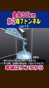 [Kan-Etsu Expressway Oizumi JCT → Wangan Direct Connection Plan] Underground wide-area regulating...