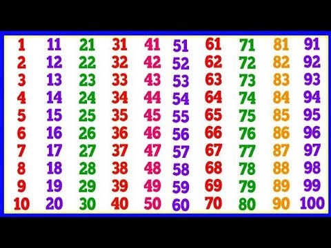 🌈 Learn Counting 1–100 in English | Kids Numbers Song | Educational Rhymes | Junior Education TV 🎵