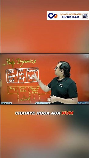 JEE Preparation Strategy Explained: Mains vs Advanced vs Top 1000 Ranker Preparation