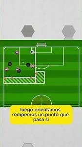 The 0-1-2 Technique: The Key to Success in Soccer