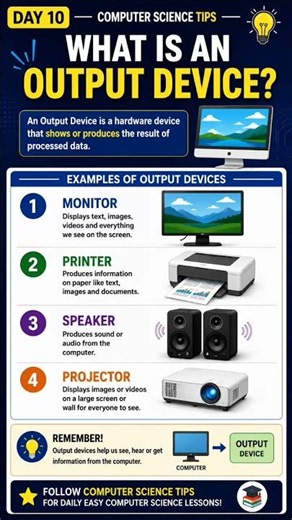 What is an Output Device? 🖥️ | Examples of Output Devices | #Shorts