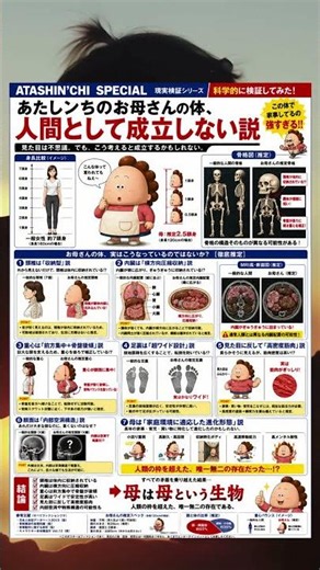 あたしンちのお母さんの体、人間として成立しない説