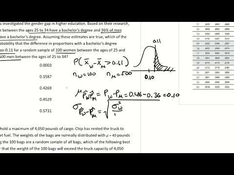 AP Statistics Chapter 7 Test Review