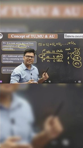 Understand Marginal Utility by example | Class 11 Economics Consumer equilibrium