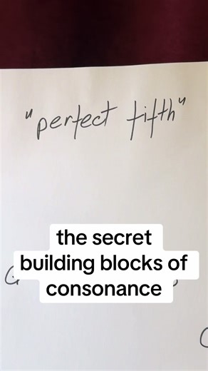 The so-called “perfect fifth” and the basic calculations on which it is based on