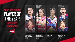 A number of players and pairs raised their level during the voting period. Find out who will win the BWF Most Improved award LIVE today 🏸. 🕒 4.00pm Kuala Lumpur time (GMT 8) | BWF — Badminton World Federation