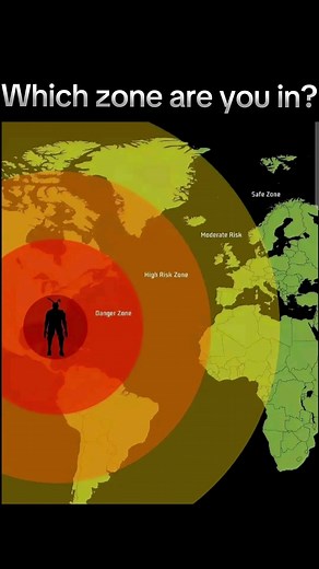 Understanding Your Risk Zones: Safe to Danger Levels