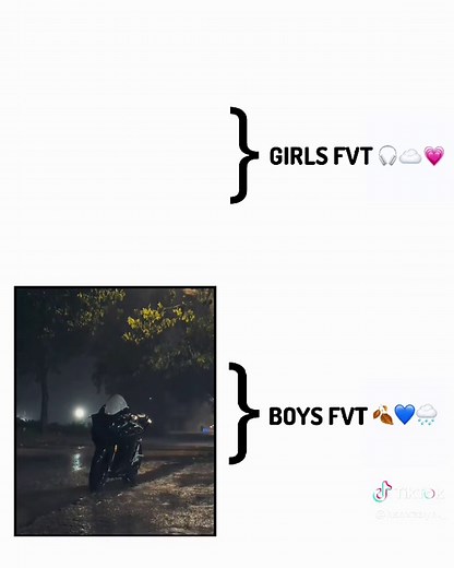 Understanding the Dynamics of Girls vs Boys in Social Media