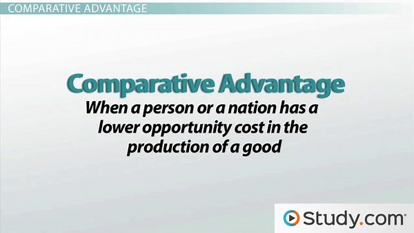Comparative Advantage | Definition, Examples & Formula