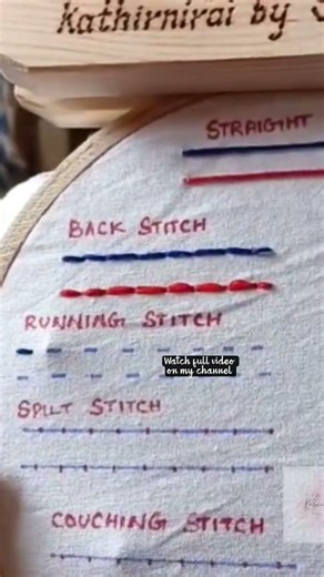 Basic stitch : Running stitch #embroideryforbeginners #beginnersstitch #embroidery